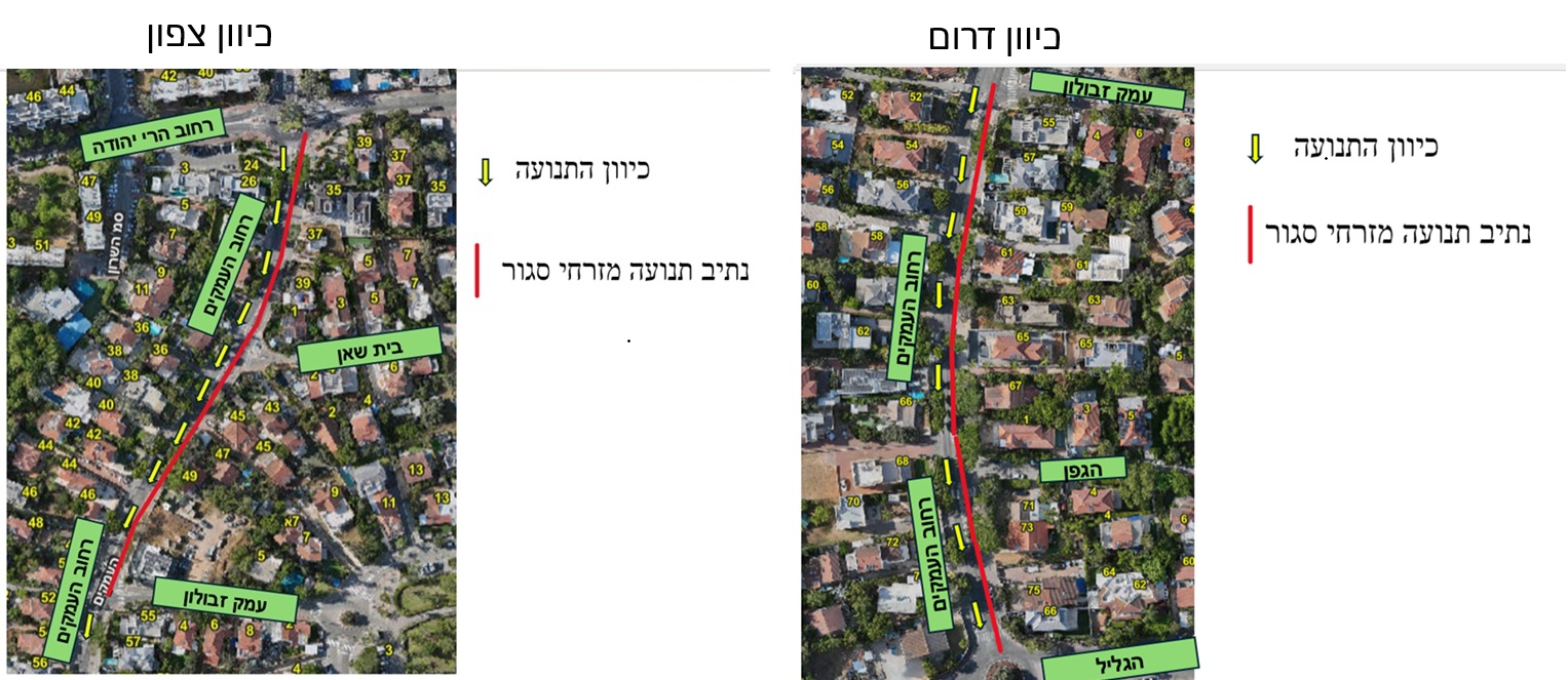 עבודות לשדרוג ולהחלפת קו המים ברחוב העמקים מפה צפון ודרום